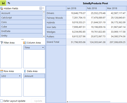The enabled save button, a small black floppy disc icon, appearing in the upper left corner of the pivot grid. 